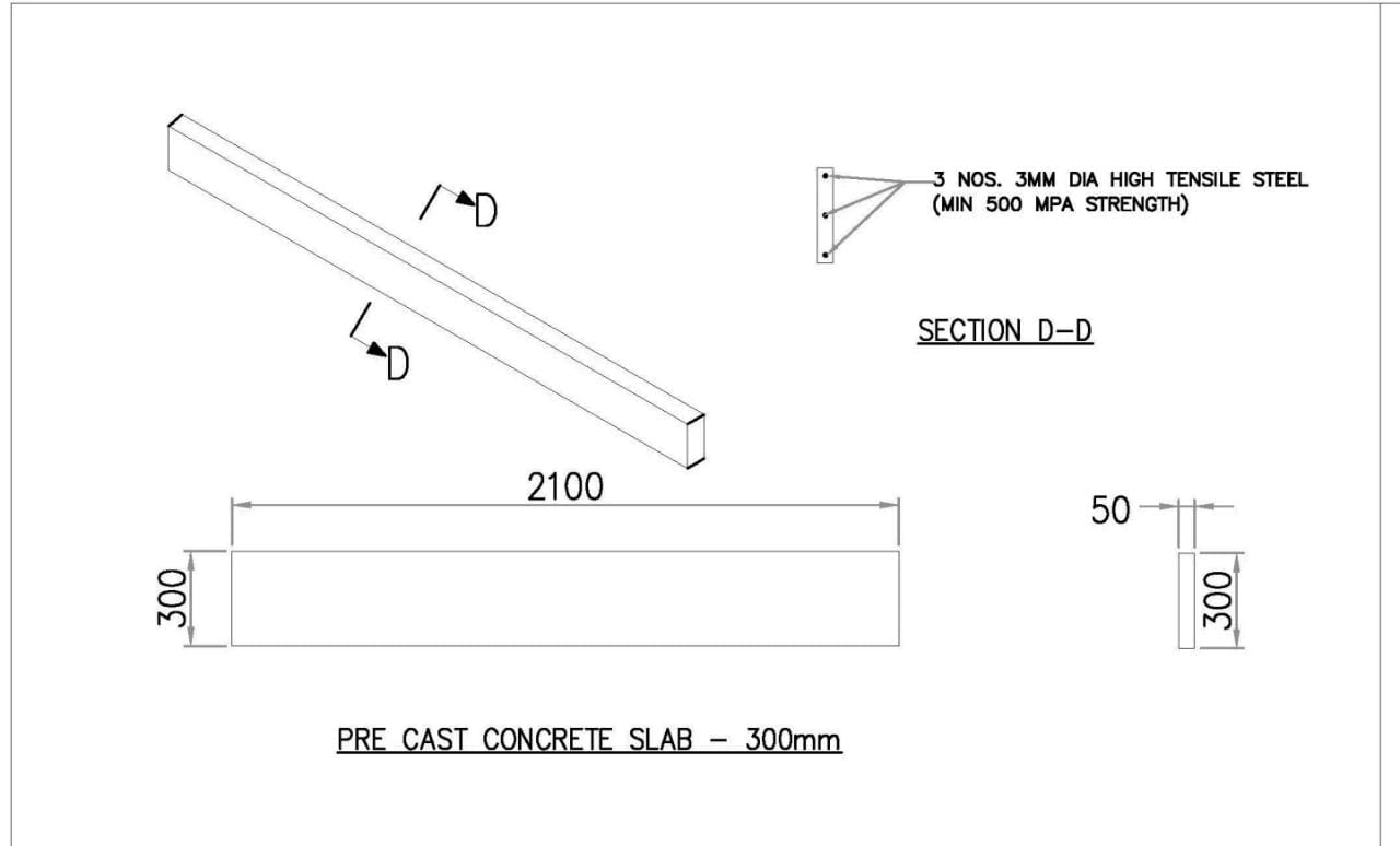 Precast panels OR Precast partitions